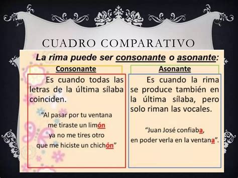 Ejercicios De Rimas Asonantes Y Consonantes 1