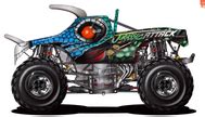 Jurassic Attack Monster Trucks Wiki Fandom
