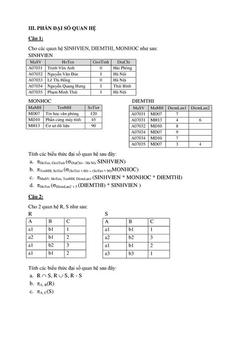 Lib24 vn bai tap dai so quan he mon co so du lieu III PHẦN ĐẠI SỐ