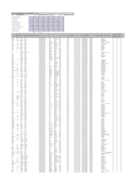 Fillable Online Combined Form IEPF 2Retail Xls Fax Email Print PdfFiller