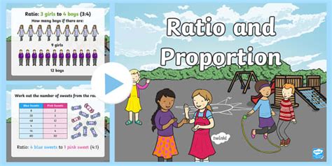 Ratio And Proportion Powerpoint Teacher Made