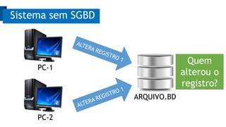 Banco De Dados Sistemas De Gerenciamento De Banco De Dados Ppt