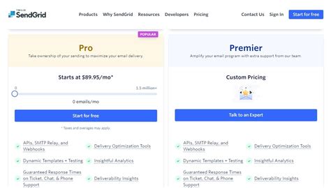 Brevo Vs Sendgrid Which One Is Better