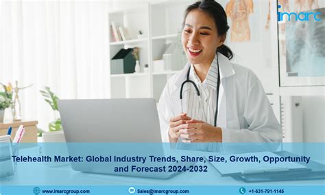 Telehealth Market Share Industry Trends Size Growth And Report 2024