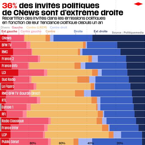 Frankreich Debatte Ber Einwanderung Erlebt Eine Revolution Heimatkurier