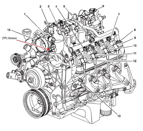 WHERE IS THE TPS SENSOR LOCATED ON A CHEVY SILVERADO 1500 2WD 5.3