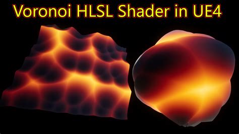 Voronoi Hlsl Shader In Ue Material Custom Node Cghow Ashif Ali