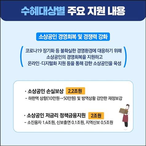 중기부 내년 예산 19조원 확정 ‘역대 최고 정책뉴스 뉴스 대한민국 정책브리핑