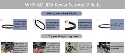 Genuine Kevlar Scooter Drive Belts