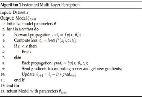 Table 2 From Federated Learning Methods For Privacy Preserving