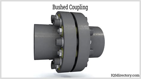 Quick Release Couplings Types Benefits Classifications And Purpose