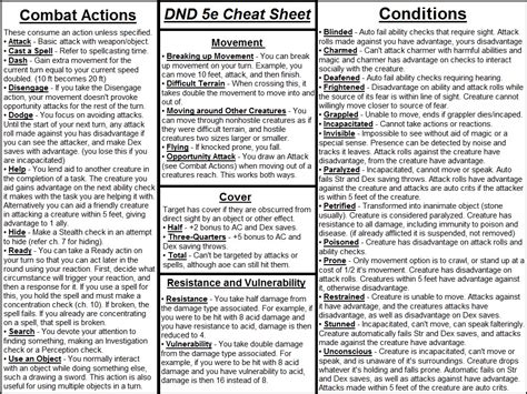 Dnd 5E DM Cheat Sheet