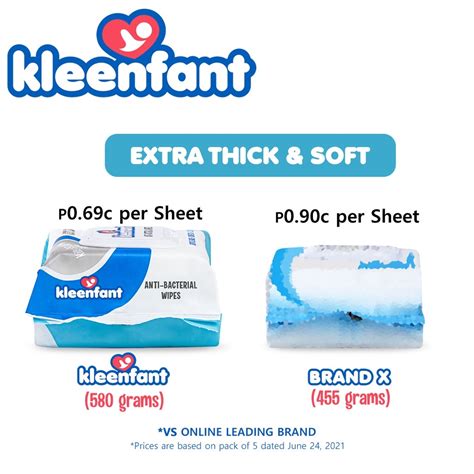 Kleenfant Fresh Scent Antibacterial Disinfecting Wipes Sheets