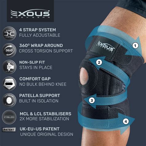 GetUSCart- EXOUS BODYGEAR Knee Brace Meniscus Tear Support For