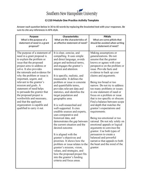 Cj Module One Practice Activity Template Cj Module One