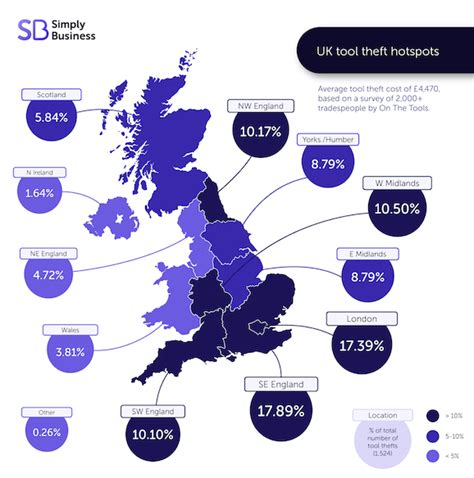 Tool Theft Hotspots Revealed Thieves Most Active In South East As 78