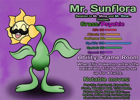 The Sunflora evolution that appeared to me... in a dream. Behold, Mr ...