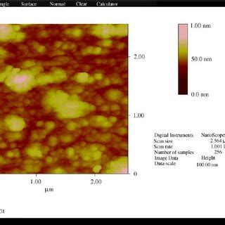 AFM Image Of The IF Nanoparticles On The Surface Of Flat Steel Sample