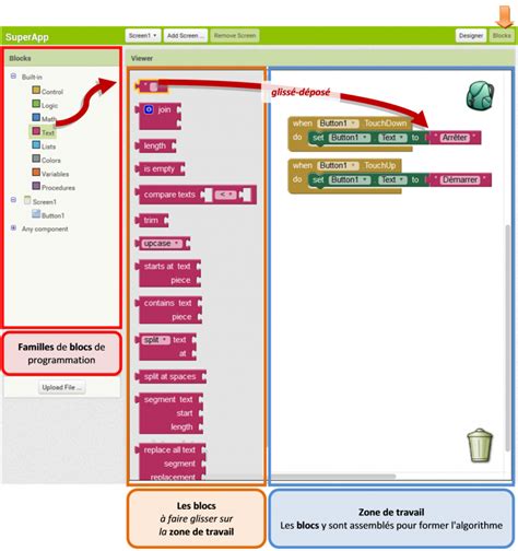 Les Blocs De Programmation L Informatique C Est Fantastique