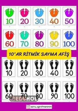 10 Ar Ritmik Sayma Afiş A Eduhol Etkinlik İndir Oyun Oyna Test