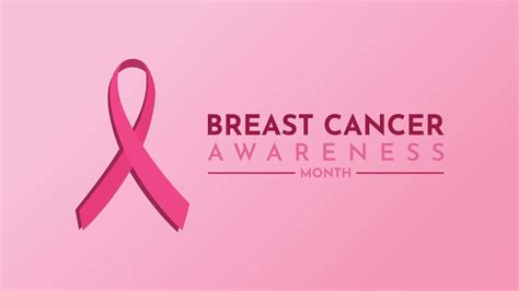 Breast Cancer Awareness With Ribbon Free Vector Wallpaper 9752765