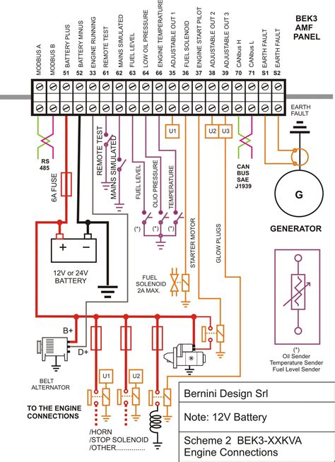 Cat 120 Pin Ecm Wiring Diagram