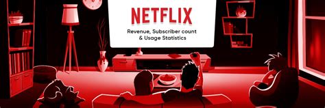 Netflix Statistics About Revenue & Usage And Its Future Till 2025