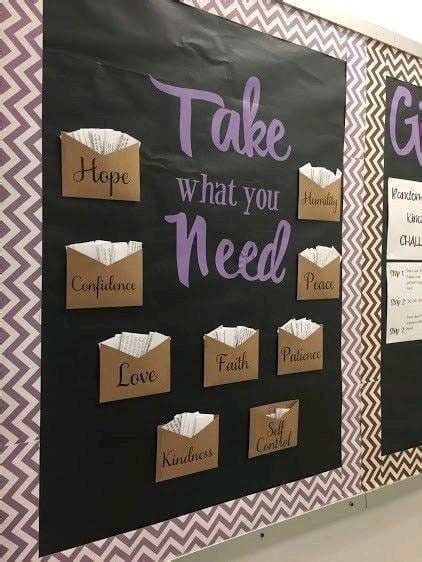 Staff Room Idea Wellbeing School Pinterest Classroom Bulletin