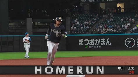 【公式】北海道日本ハムファイターズ Vs オリックス・バファローズ 2023年4月26日 ｜試合速報・無料動画｜パ・リーグ｜プロ野球