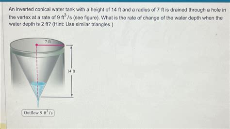 Solved An Inverted Conical Water Tank With A Height Of Ft Chegg