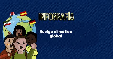 Huelga climática global Rompeviento