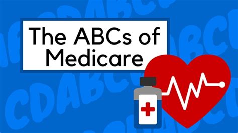 Understanding The Abcs Of Medicare Blog Vargas Vargas Insurance