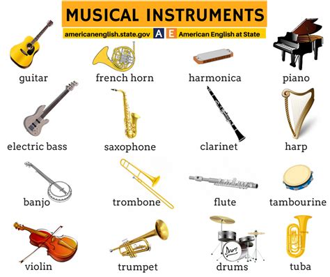 Musical Instruments Vocabulary Vocabulario Ingles Lengua Inglesa