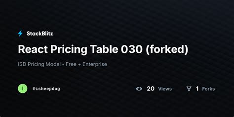 React Pricing Table 030 Forked StackBlitz