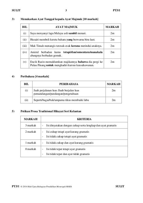 Skema Pemarkahan Karangan Pt3 Skema Markah Karangan Pt3 2019 Nbkomputer