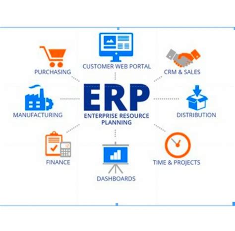 retail erp software  demo   rs piece  indore