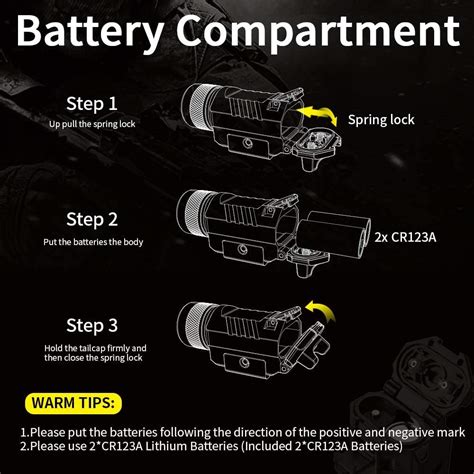 Buy Elfgo Weapon Light Lumens Pistol Light Compact Led Gun Lights