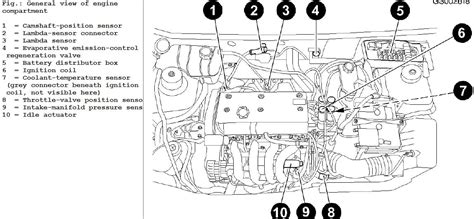 Ford Fiesta Duratec Engine Diagram