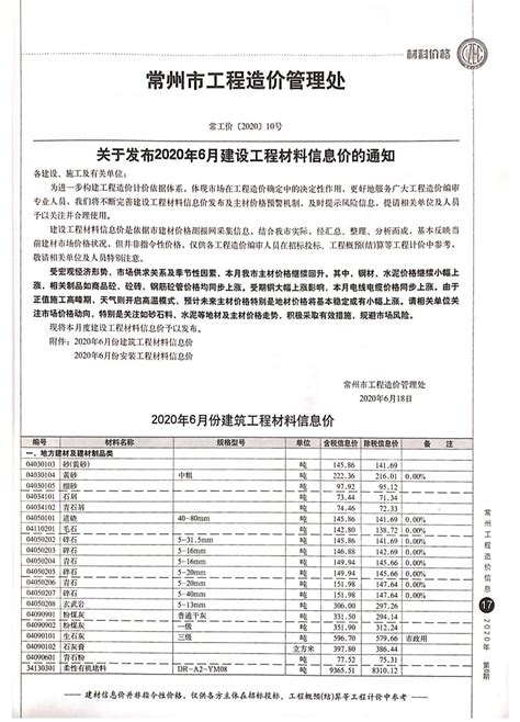 常州市2020年6月信息价pdf扫描件下载 造价库常州市电子版 造价库