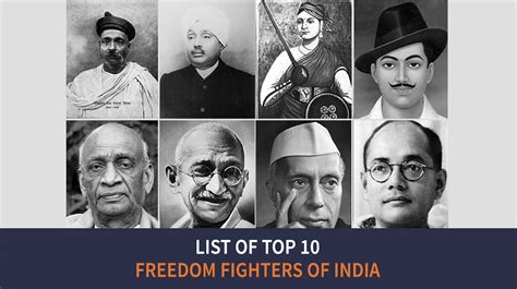 Top 10 Freedom Fighters Of India, 55% OFF