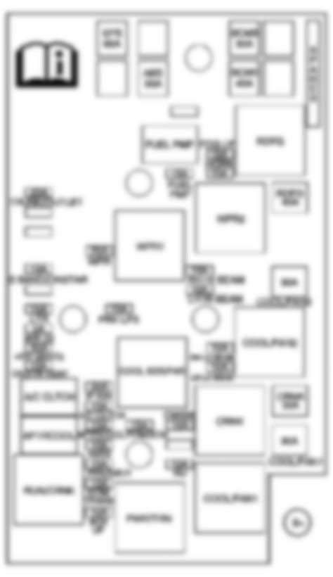 2006 Chevrolet Cobalt Fuse Box Diagrams