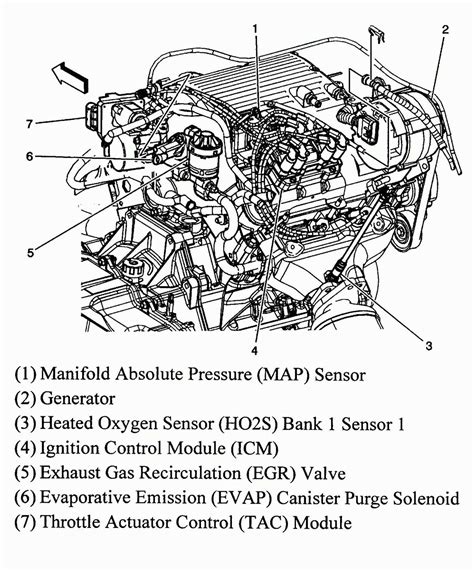 Buick Rendezvous Brake Line Diagram