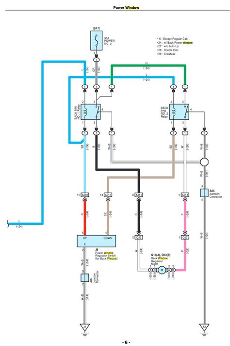 200toyota Tundra Wiring Diagram Original