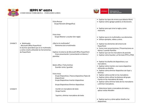 428881232 PLAN ANUAL COMPUTACION E INFORMATICA NIVEL PRIMARIA IEPPSM N