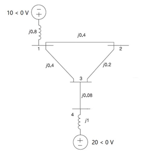 Solved P Given The Impedance Diagram Of A Simple System As Chegg