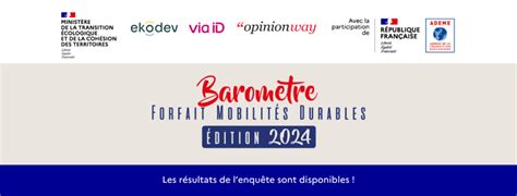 Baromètre Forfait Mobilités Durables 2024 les résultats Via ID