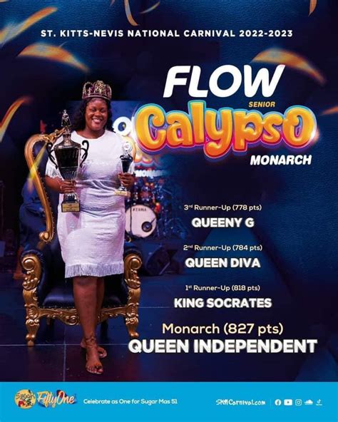 St Kitts And Nevis Leaders Congratulate Sr Calypso Monarch Winners