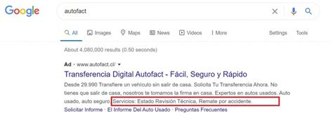 Extensiones De Anuncio De Google Ads