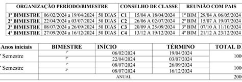 Quanto Bimestre Tem Um Ano - INFORMATIVO GIRASSOL: A estruturação em bimestre no ensino regular e ...