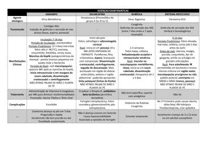 Calendário 2023 calendario Pediatria Studocu